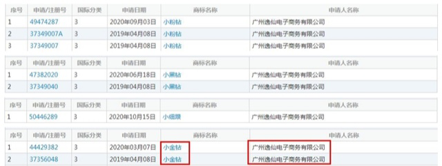 化妝品行業打響“昵稱保衛戰”